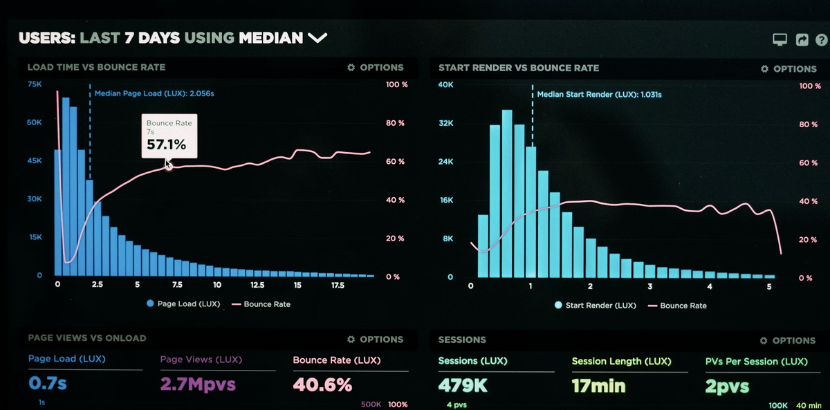 Что такое макроэкономика