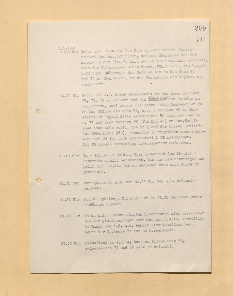 Скан ЖБД, 6 листов