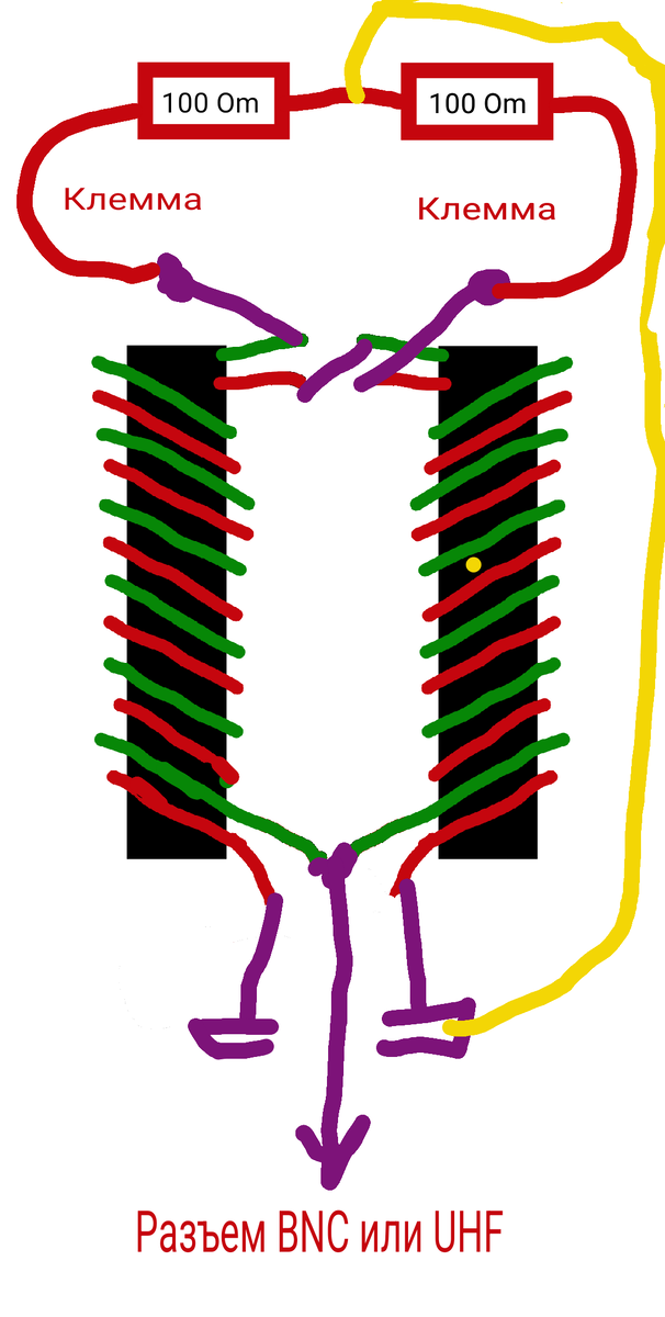 Намотка и проверка на симметричность