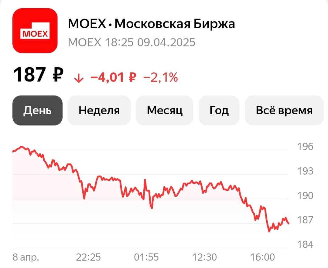 Но ведь хорошая цена, не правда ли?