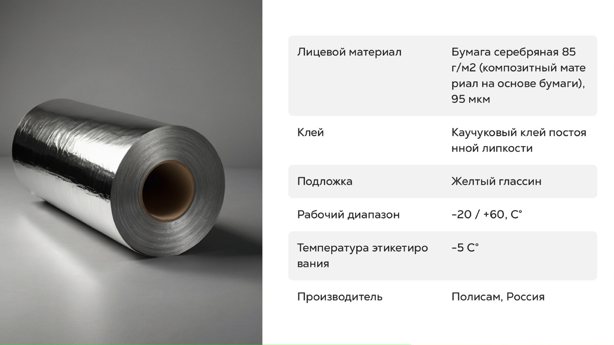 Характеристики материала Polysam Alulam HM01 YG60