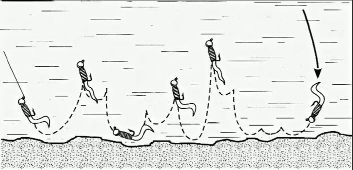 Основная проводка для джига