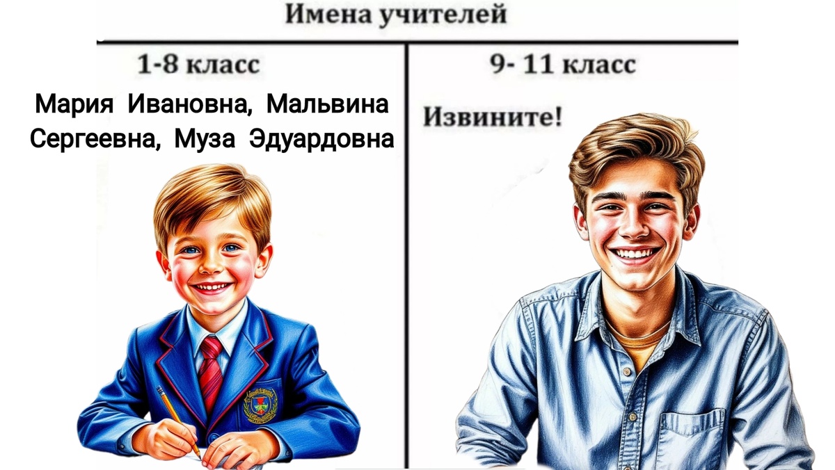 Изображение авторское