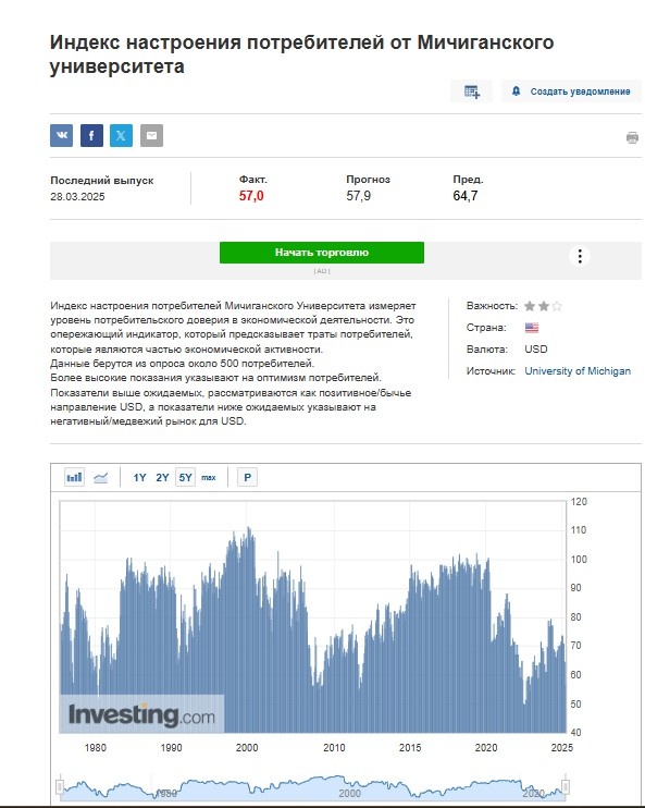 Что интуиция?