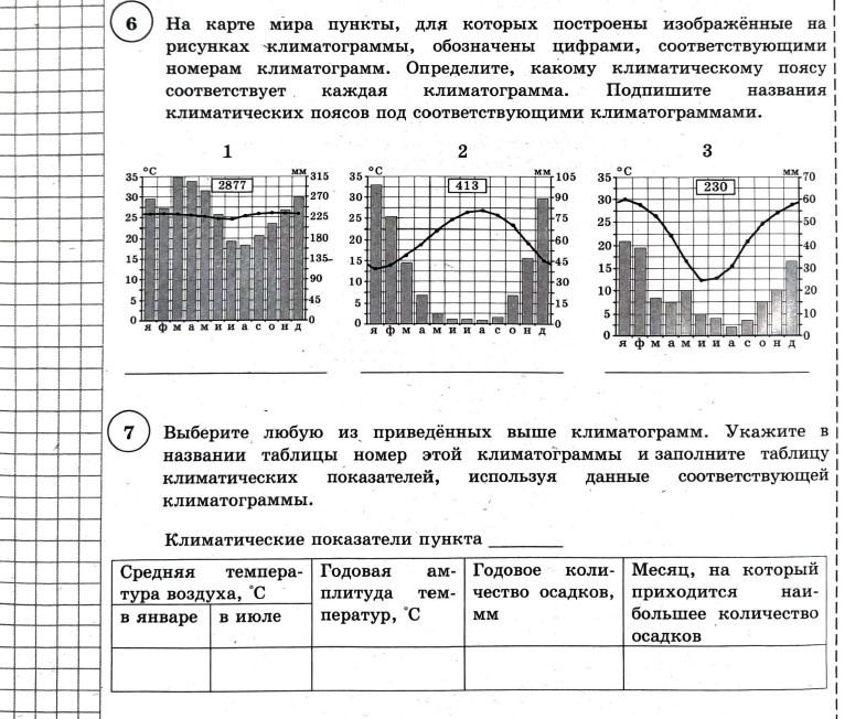 Скачала электронную версию сборника ВПР. Всего 10 вариантов. Для экспресс-подготовки - достаточно.