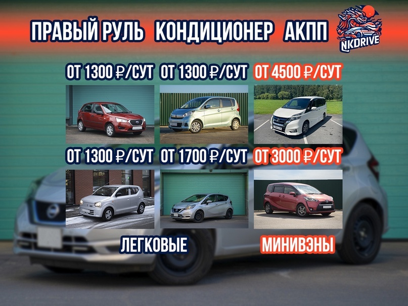 Создать карусельДобавьте описание