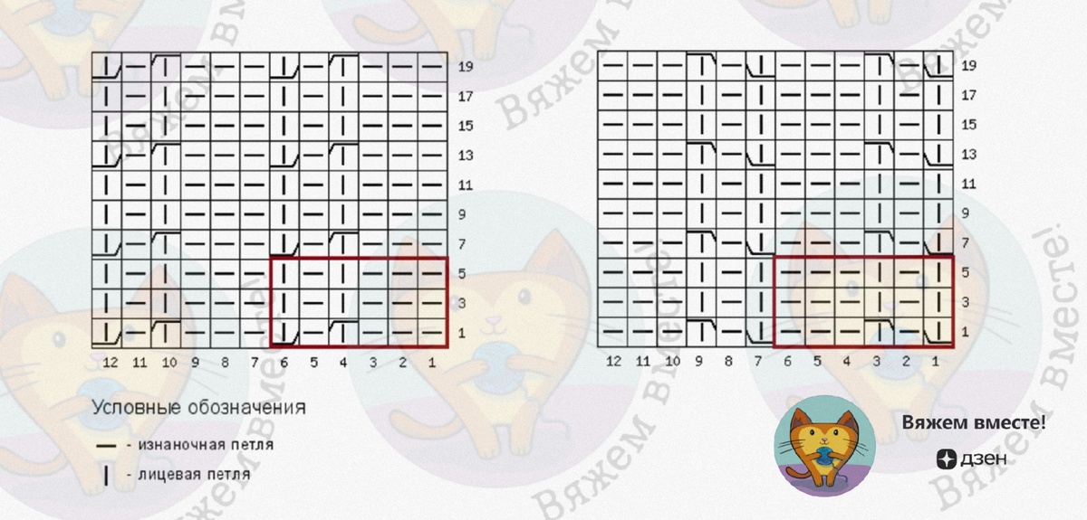 Схема вязания узора