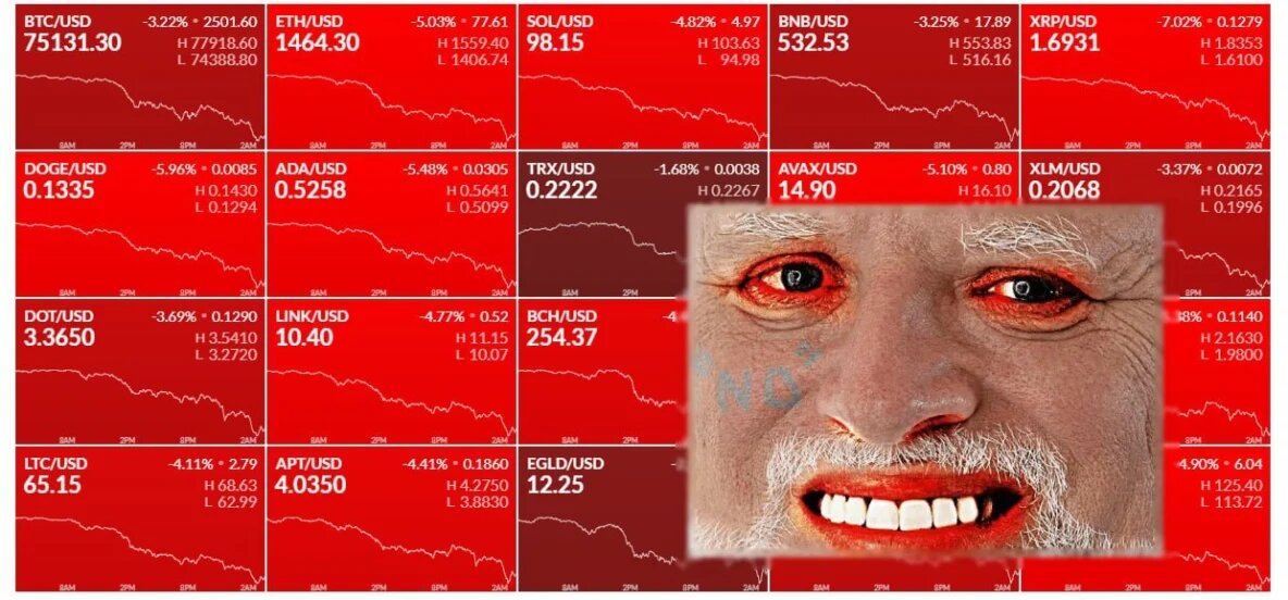 Идеальное состояние на крипто-рынке для закупок, несмотря на красные глаза деда и всеобщую панику. Привыкайте к таким картинкам, как к позитивному явлению.