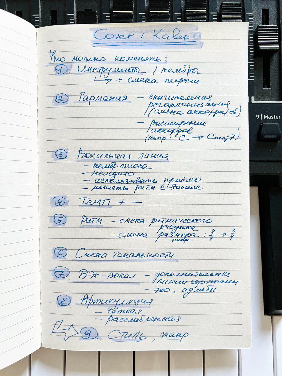 Школа вокала Юлии Кантонистовой. 