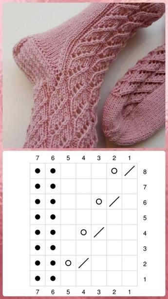 Фото сайта Pinterest, аккаунт zhanna_rybkina