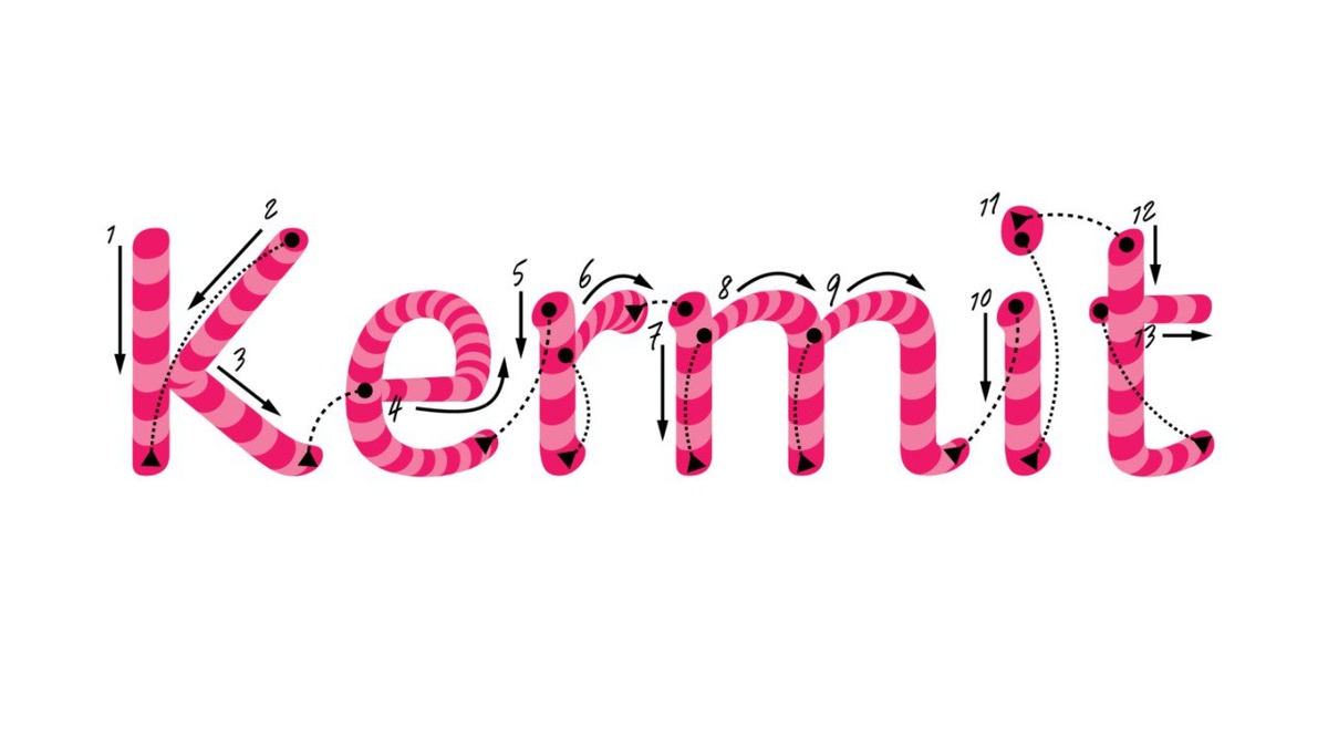 Kermit от Microsoft: как анимированный шрифт учит детей писать 