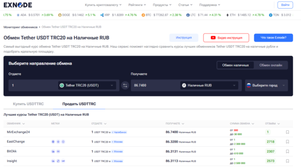 Сайт мониторинга криптообменников Exnode