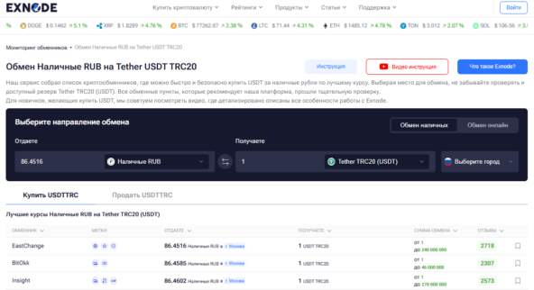 Сайт мониторинга криптообменников Exnode