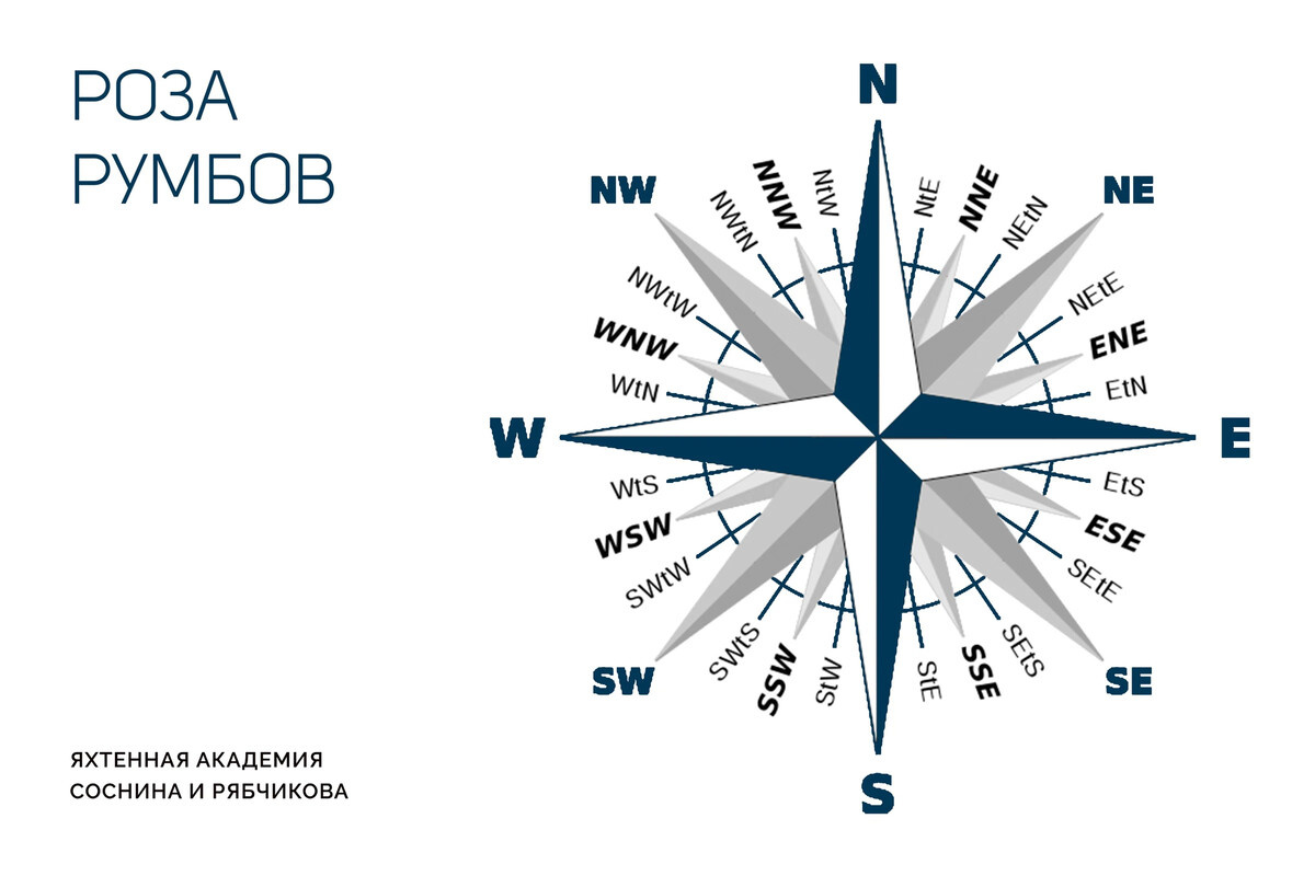 Изображение получено отсюда: https://avatars.dzeninfra.ru/get-zen_brief/9654271/pub_65073ac4c84224080746ffcf_65073ad144eef961f5755c60/scale_1200