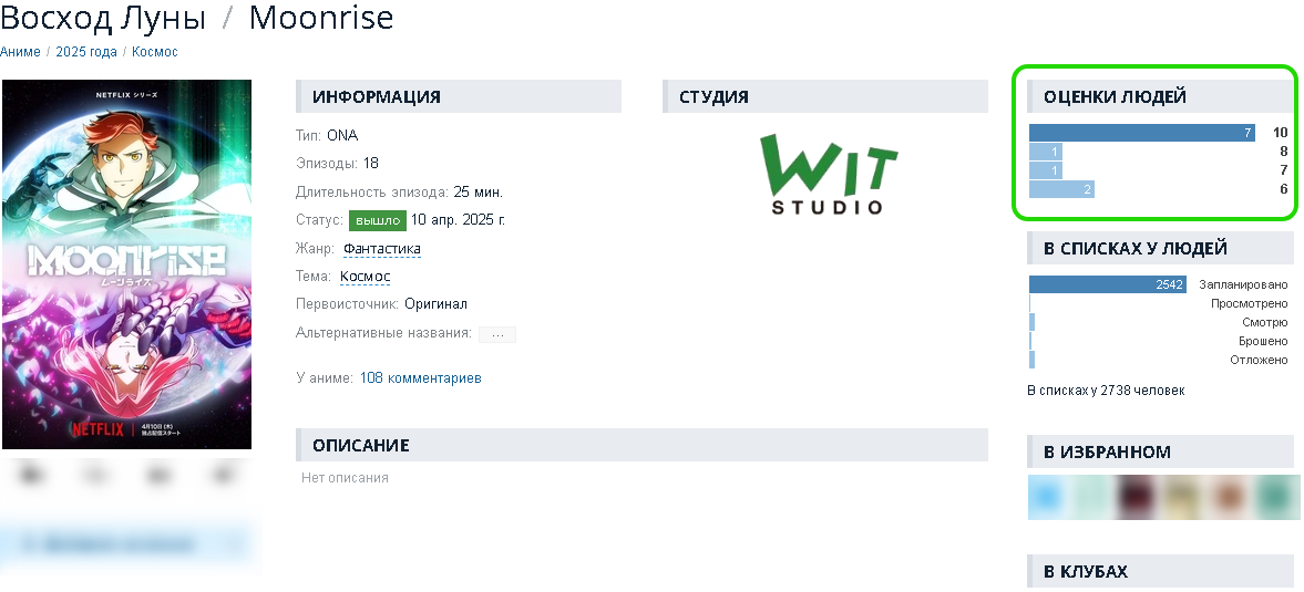     Пользователи «Шикимори» оценили Moonrise более чем на 8 баллов из 10 возможных