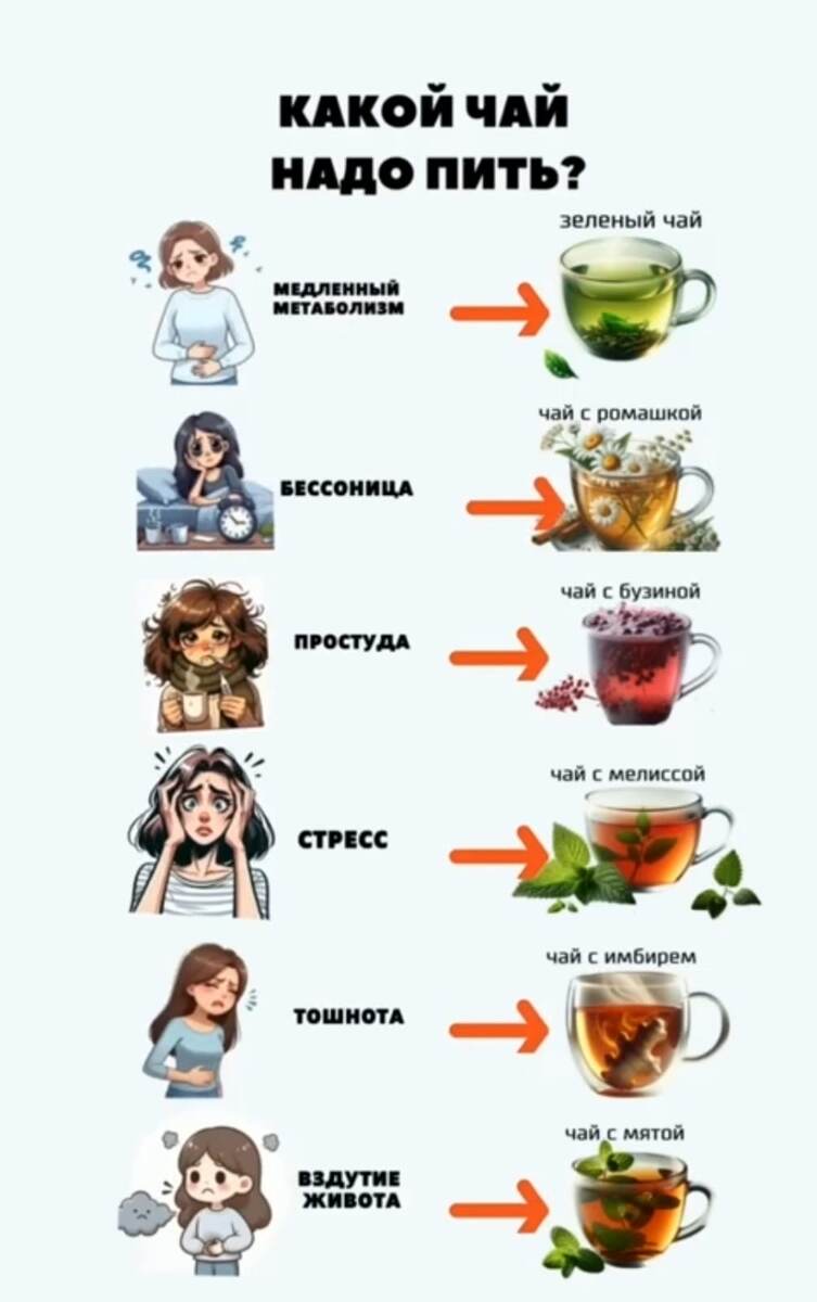 Пролестните картинку, чтобы увидеть следующий слайд