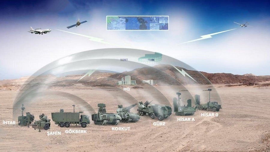 Саудовская Аравия отдает предпочтение Турции, а не Европе в поставке поставщика  системы ПВО для своего горда будущего  NEOM. Фото: Aselsan
