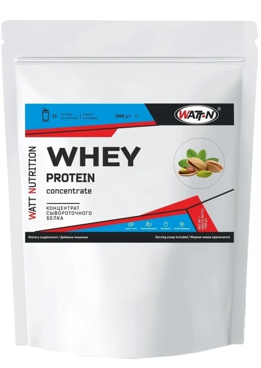 Фото использованного протеина