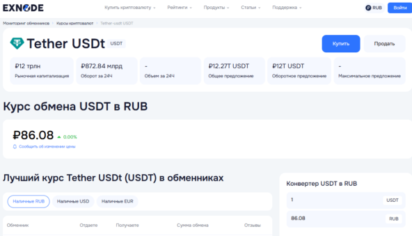 Курс USDT в мониторинге Exnode