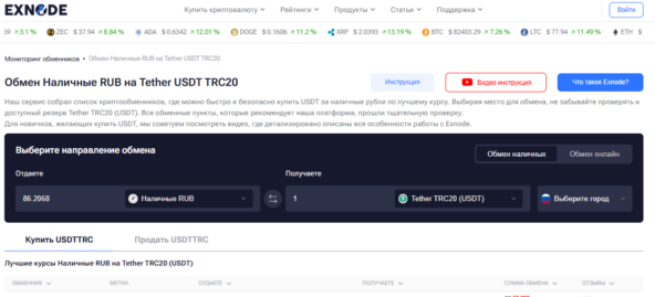 Сайт мониторинга обменников Exnode