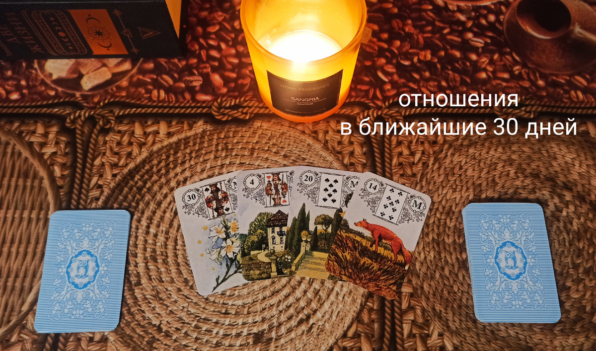 Фото автора канала