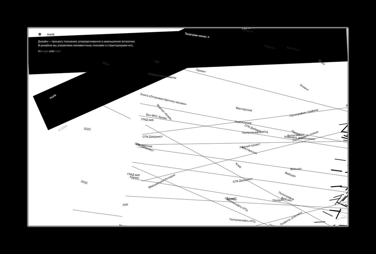 Сайт без дизайна! )