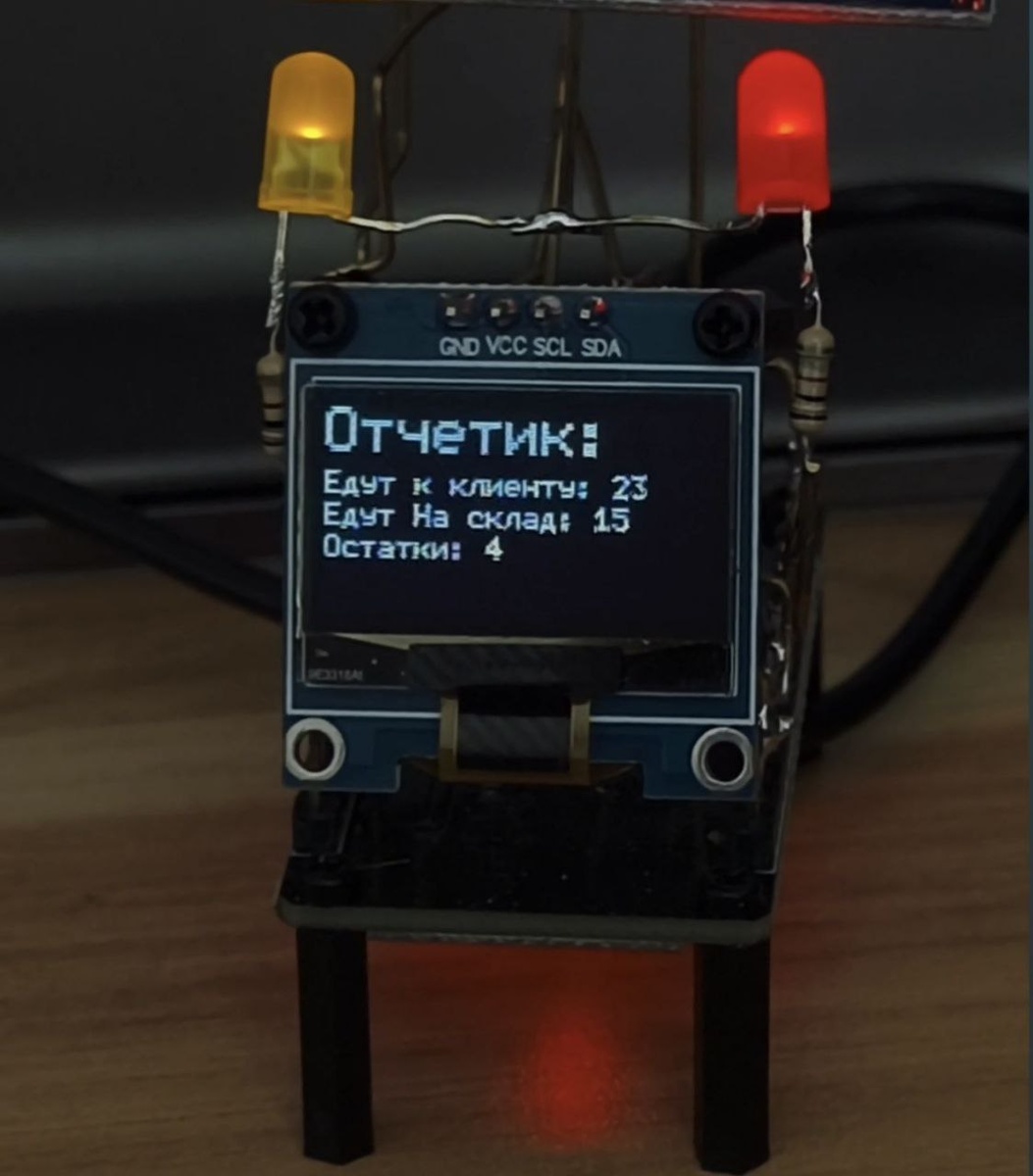 Отчет можно сделать любой