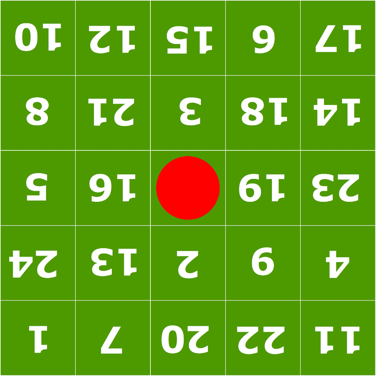 Таблица Шульте 5х5 "вверх ногами"