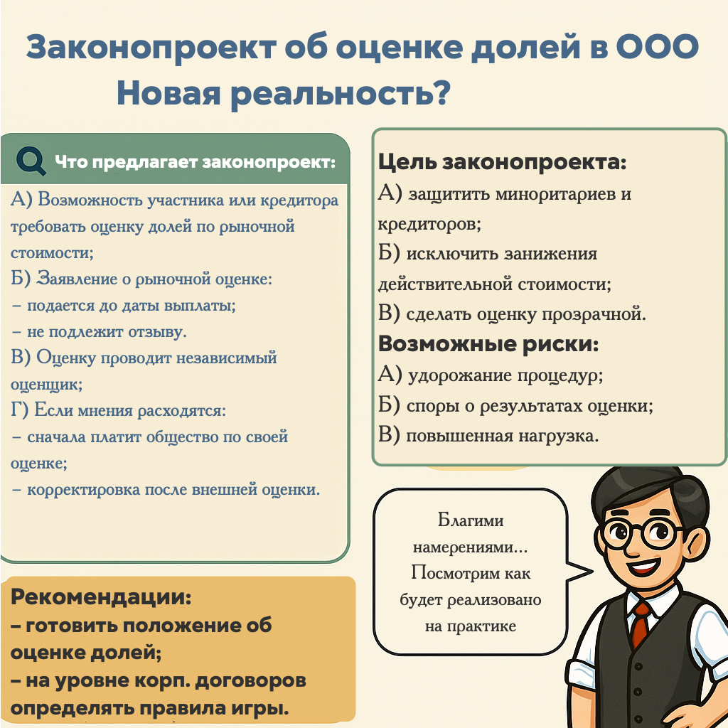 Новый закон об ООО: как изменится выплата долей участникам? 🔍**

Разбираем законопроект №876952-8, который меняет правила выплаты действительной стоимости долей в ООО. Теперь — только рыночная оценка через независимого оценщика!

📌 Что важно знать:
✔️ Участники и кредиторы смогут требовать выплаты по рыночной цене
✔️ Оценщик станет обязательным звеном в спорах о стоимости доли
✔️ Новые риски для бизнеса: судебные тяжбы и дополнительные расходы

💡 Вывод: Закон защитит миноритариев, но усложнит жизнь ООО. Готовьтесь заранее!

#ООО #корпоративноеправо #законопроект #бизнесизакон #оценкабизнеса #юридическаяаналитика #доливООО #налогииправо

🔗 Читайте подробный разбор в статье!