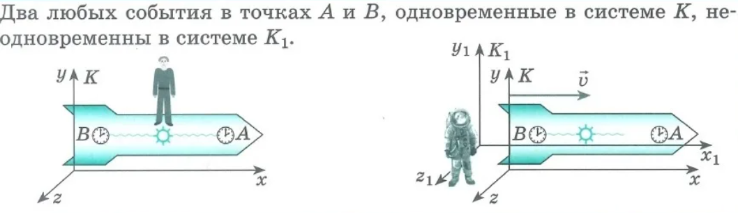 Те самые размышления