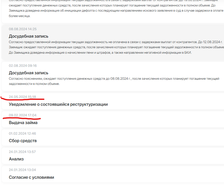 информация в карточке организации