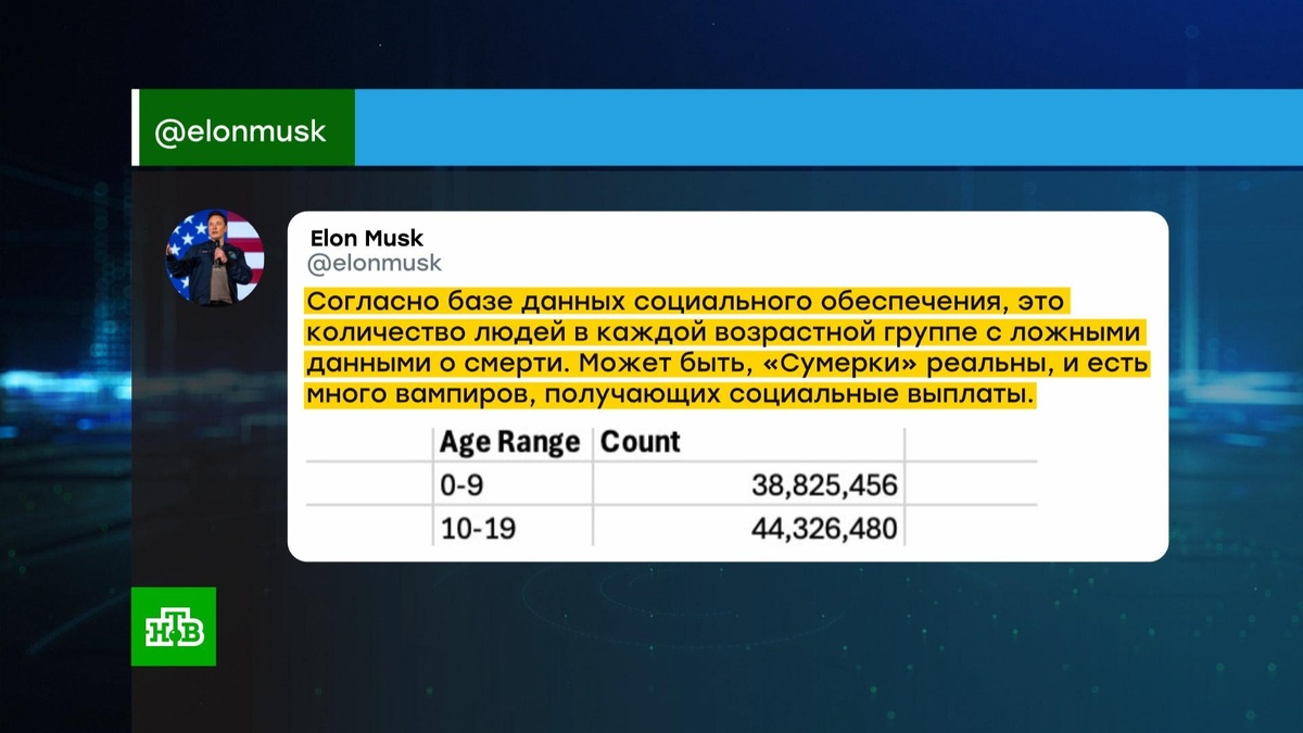    Вампиры на соцобеспечении: Маск заявил о крупнейшем мошенничестве в истории США