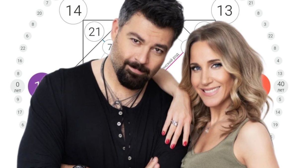 Коллаж автора