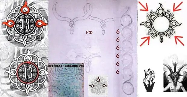 Сатанинские метки в паспорте гражданина России. Повод задуматься. Слишком много совпадений.
