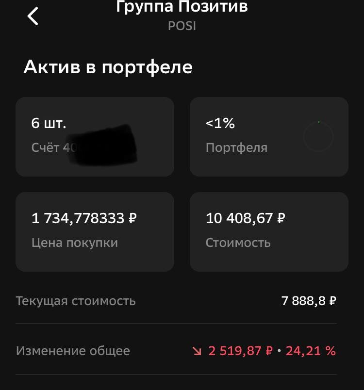 пакет акций