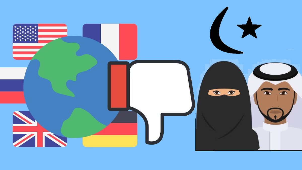 Почему все ненавидят мусульман?