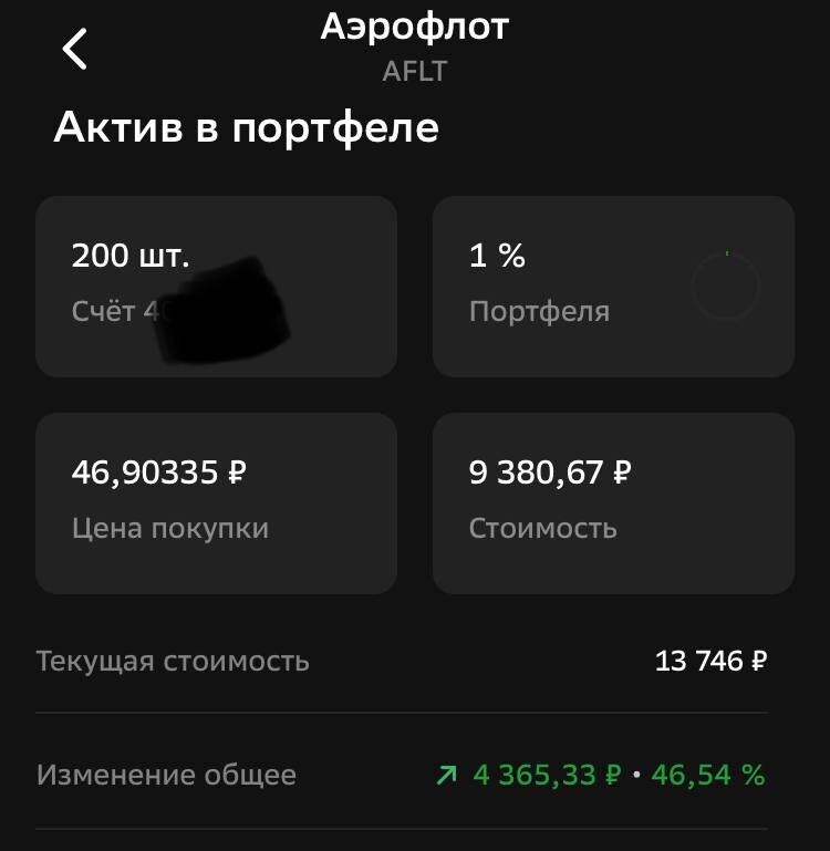 в портфеле 200 акций, маловато