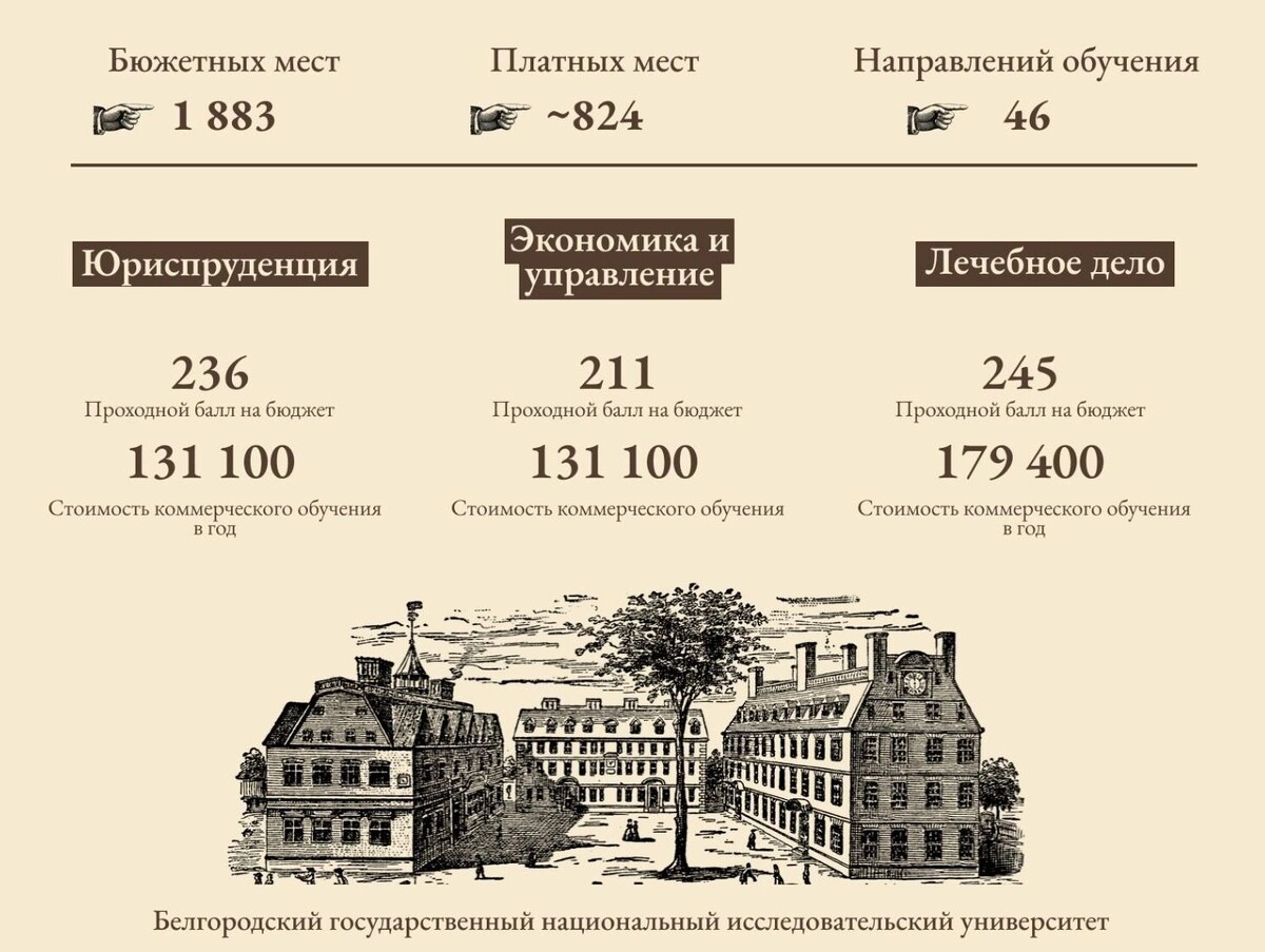     Источник: bel.ru