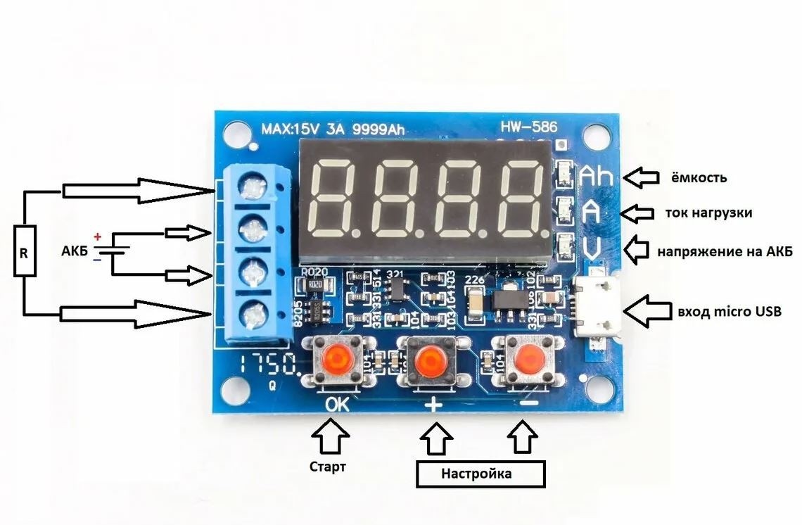 Фото из интернета. 