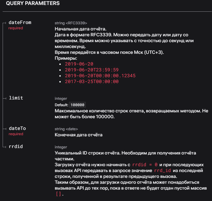 Источник - Документация для разработчиков WB