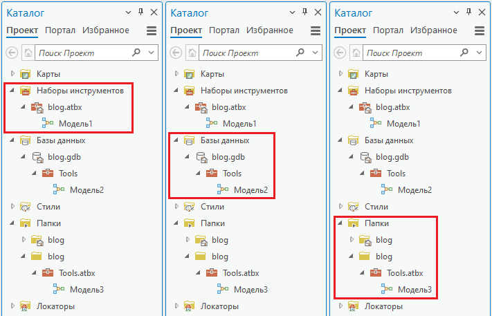 Модели в наборе инструментов проекта, базе геоданных и в отдельном наборе инструментов