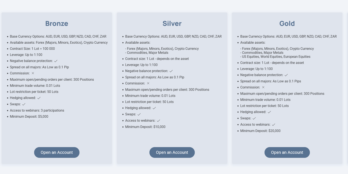 Условия торговли и счета