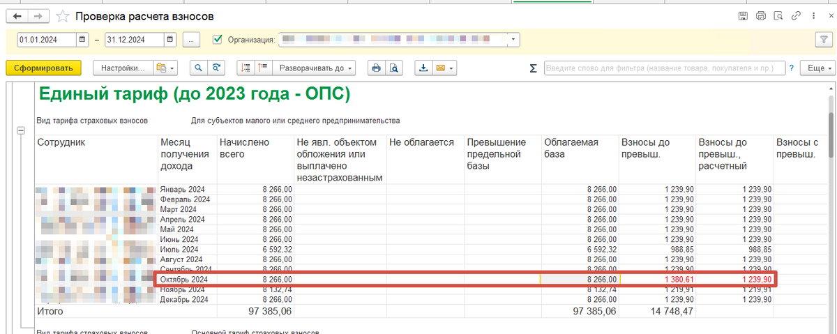 В проверочном расчёте взносов виден перекос между месяцами