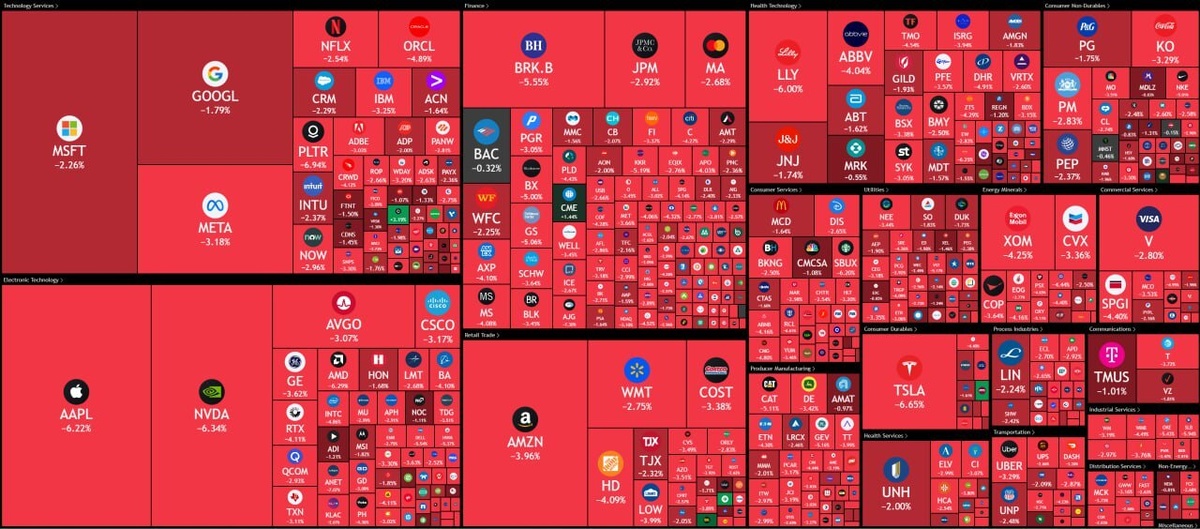 Результаты "кровавой бойни" в период с 02.04 по 10.04