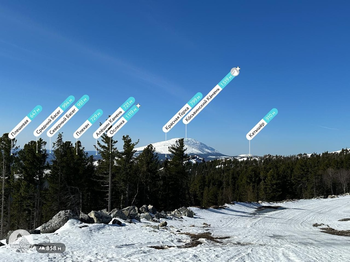 Фото Сергея Куликова