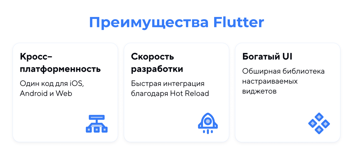 Преимущества Flutter