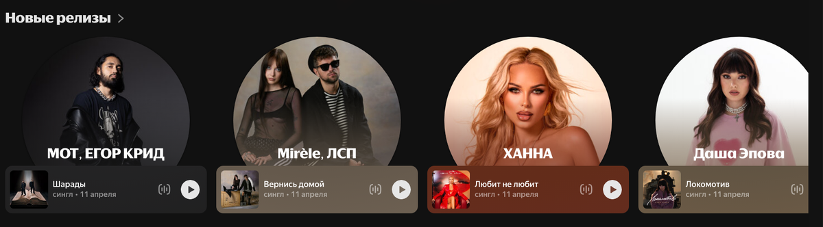 рубрика новые релизы