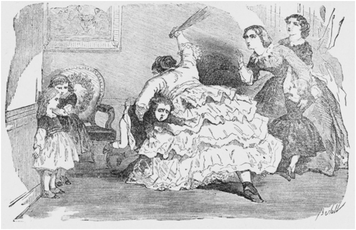 Вероятно так Варвара Петровна Тургенева наказывала сына