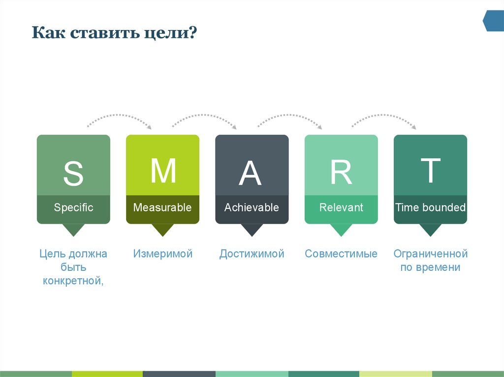 изображение взято из своодного источника
