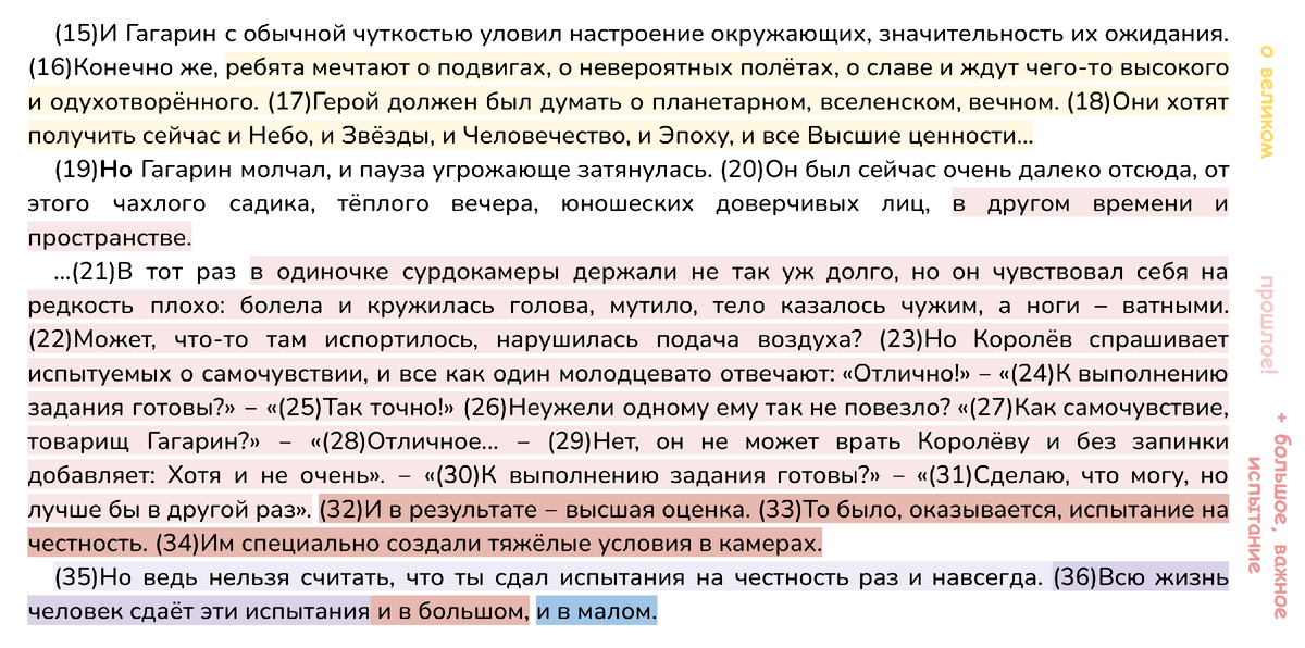 Важно: не запутайтесь во временах! Воспоминания о прошлом в сурдокамере перетекают в диалог с курсантами